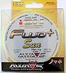 Análisis de los mejores productos de pesca de la marca Awa Shima: ¡Descubre cuál es el indicado para ti! Análisis de los mejores productos de pesca de la marca Awa Shima: ¡Descubre cuál es el indicado para ti!